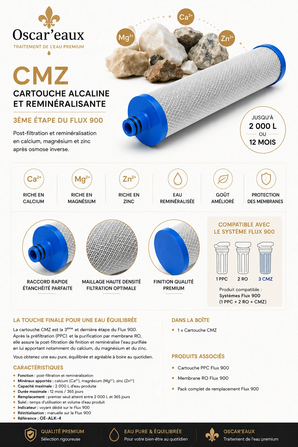 Cartouche CMZ Flux 900 · vue 2