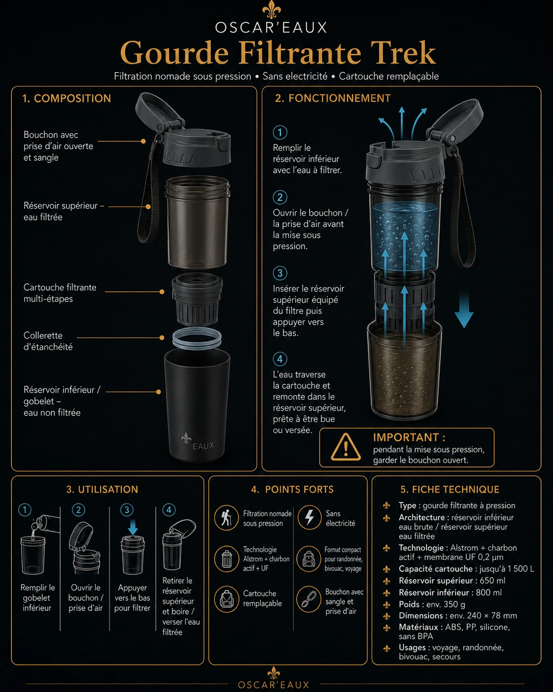 Gourde Filtrante Trek · vue 3