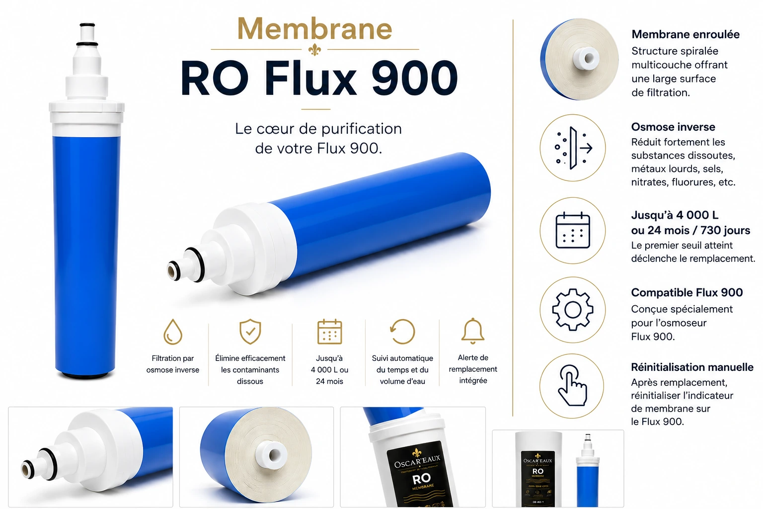 Membrane RO Flux 900 · vue 2