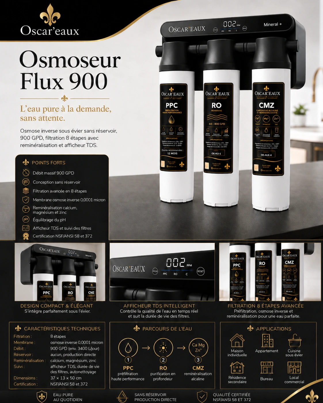 Osmoseur Flux 900 · vue 7